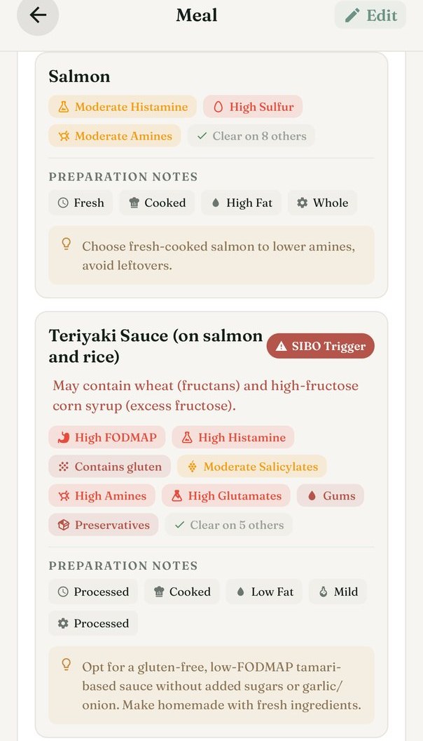 Per-food analysis, each item showing only the markers that flagged